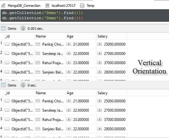 Vertical Orientation